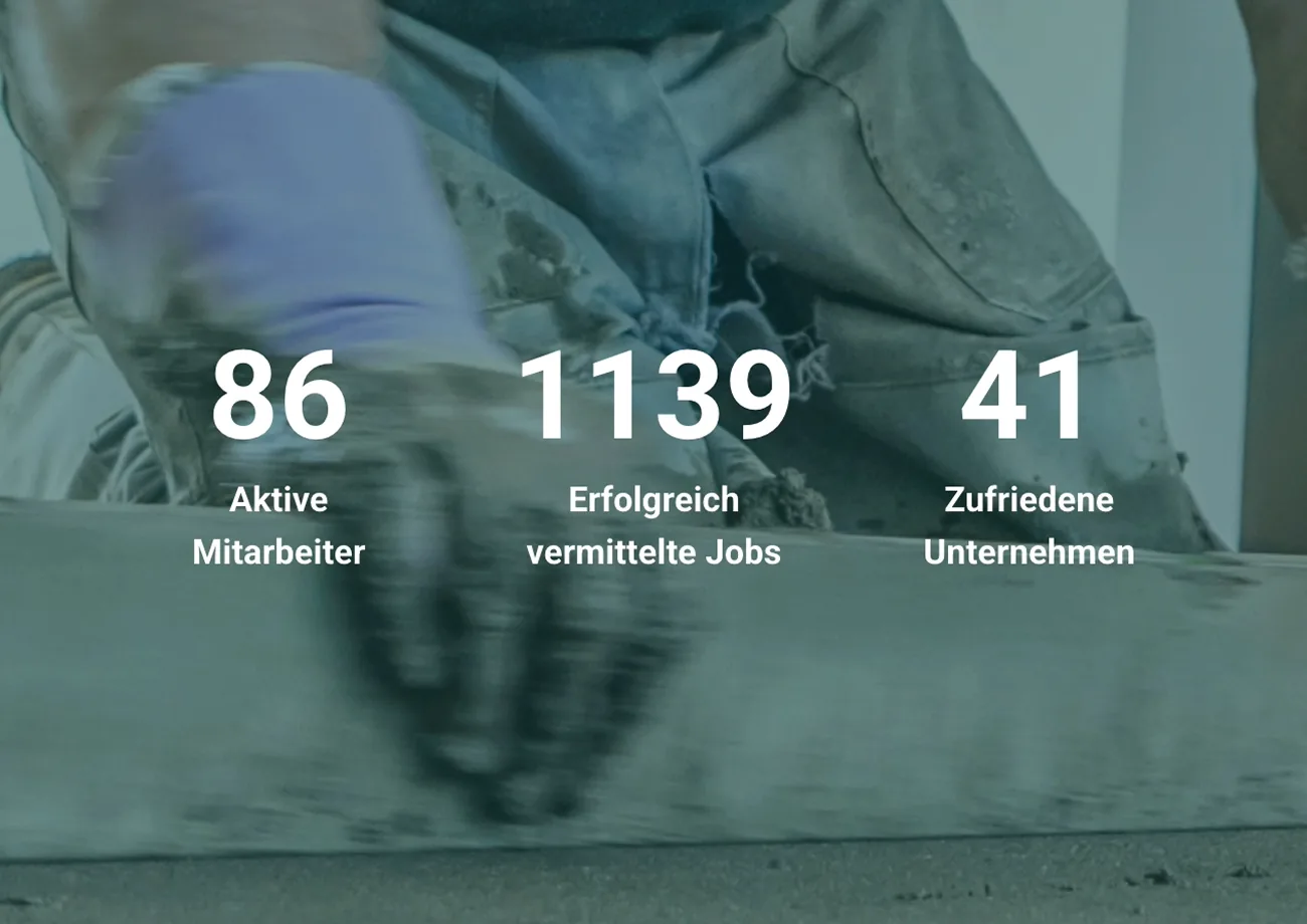 Hochzählende Kennzahlen: 86 aktive Mitarbeiter, 1139 vermittelte Jobs, 41 zufriedene Unternehmen